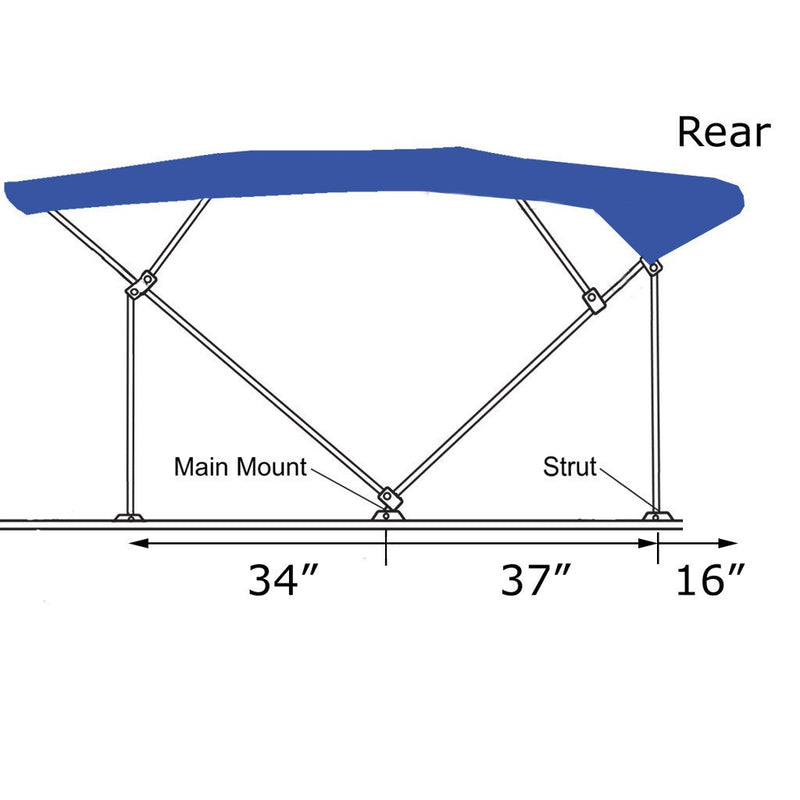 Mounting dimensions for pontoon bimini top